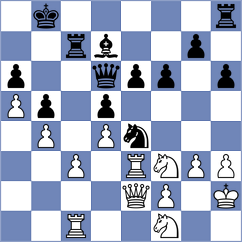 Streier - Grande (Essen, 2003)