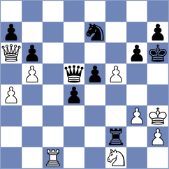 Matovic - Chen (Pozarevac SRB, 2025)