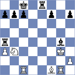 Ahn - Putnam (chess.com INT, 2022)