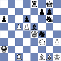 Munoz Munoz - Gallart Zafra (Salou, 2005)