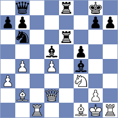 Kovalenko - Cherniuk (Belgorod, 2008)