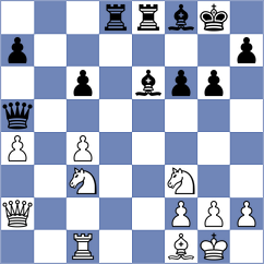 Wang - Li (Shanghai CHN, 2024)