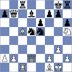 Rodriguez Fontecha - Tatarinov (chess.com INT, 2023)