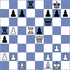 Budrewicz - Vifleemskaia (chess.com INT, 2022)