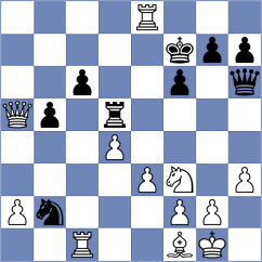 Ivanchuk - Reitz (Mainz, 2007)