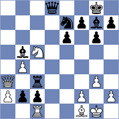 Levacic - Bulteau (Le Grand Bornand, 2003)