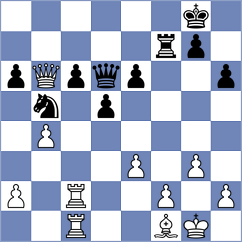 Sargsyan - Siddharth (chess.com INT, 2025)