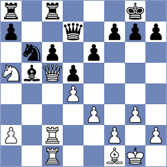 Wills - Pedersen (England ENG, 2025)