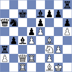 Winkels - Huerter (chess.com INT, 2023)