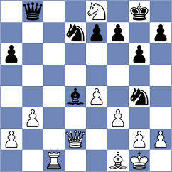 Ogaard - Wirthensohn (Prague CZE, 2025)