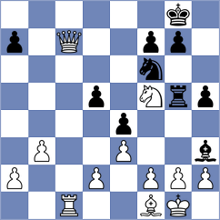 Malek - Tsyhanchuk (chess.com INT, 2023)
