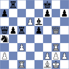 Moore - Plotnikov (Cheadle ENG, 2025)