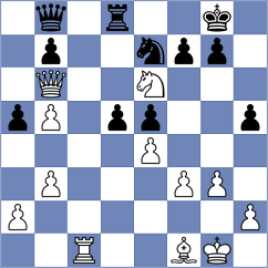 Vasquez Schroeder - Kamsky (chess.com INT, 2024)