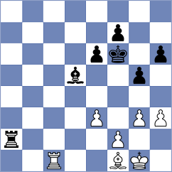 Peng - Zawadzka (Chess.com INT, 2021)