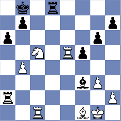 Khoa - Urbina Perez (chess.com INT, 2025)
