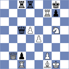 Ostensen - Bulatova (chess.com INT, 2024)