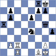 Niekras - Anton Guijarro (chess.com INT, 2025)