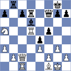 Jovic - Bach (Chess.com INT, 2020)