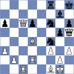 Schmid - Walter (Austria, 2005)