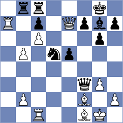 Marin - Djokic (chess.com INT, 2023)