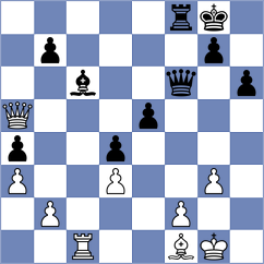 Askarov - Korobov (chess.com INT, 2025)