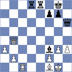 Jimenez Garcia - Bach (chess.com INT, 2023)