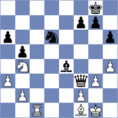 Yushko - Siskou (FIDE Online Arena INT, 2024)