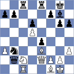 Zheenbekov - Avila Pavas (chess.com INT, 2025)