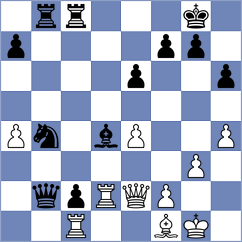 Ozalp - Smirnov (chess.com INT, 2024)