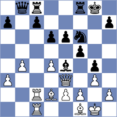 Petriashvili - Rajkovic (Chess.com INT, 2020)