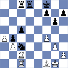Gitelson - Esipenko (Chess.com INT, 2020)