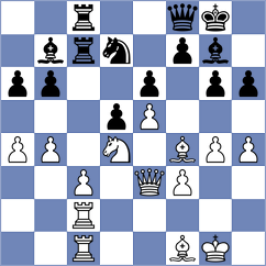Wang - Ren (Shanghai CHN, 2024)