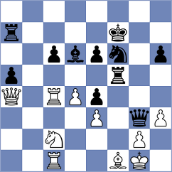 Stankovic - Gagic (Senta SRB, 2025)