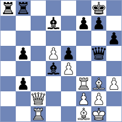 Philippe - Lin (Seville ESP, 2025)