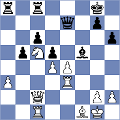 Ishvi - Adu-Poku (chess.com INT, 2025)
