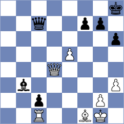 Dimakiling - Garagulya (chess.com INT, 2022)
