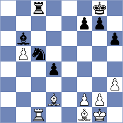 Idani - Avramidou (chess.com INT, 2025)