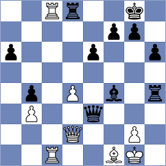 Toktomushev - Csonka (chess.com INT, 2023)