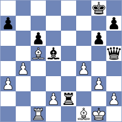 Goh - Ser (chess.com INT, 2025)