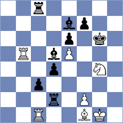 Renz - Wieferig (Playchess.com INT, 2004)