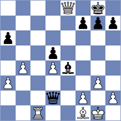 Seidentopf - Grund (Playchess.com INT, 2021)