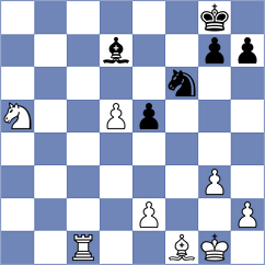 Goryachkina - Gunina (Moscow RUS, 2025)