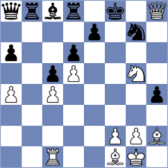 Gedgafov - Havas (chess.com INT, 2021)