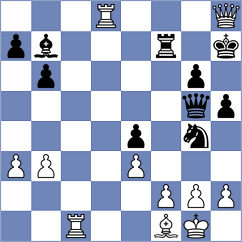 Ramirez Marin - Logachiov (chess.com INT, 2025)