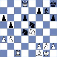 Karamsetty - Evdokimov (chess.com INT, 2024)