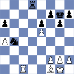 Farrell - Svensson (Prague CZE, 2025)