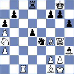 Nihal - Le Tuan Minh (chess.com INT, 2025)
