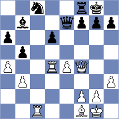 Fantinel - Gosh (chess.com INT, 2025)