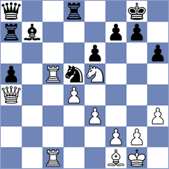 Jiang - Xia (Shanghai CHN, 2024)
