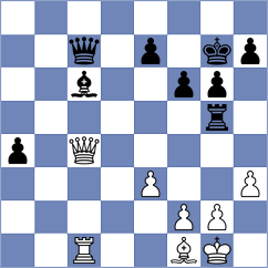 Serban - Gulecyuz (chess.com INT, 2025)